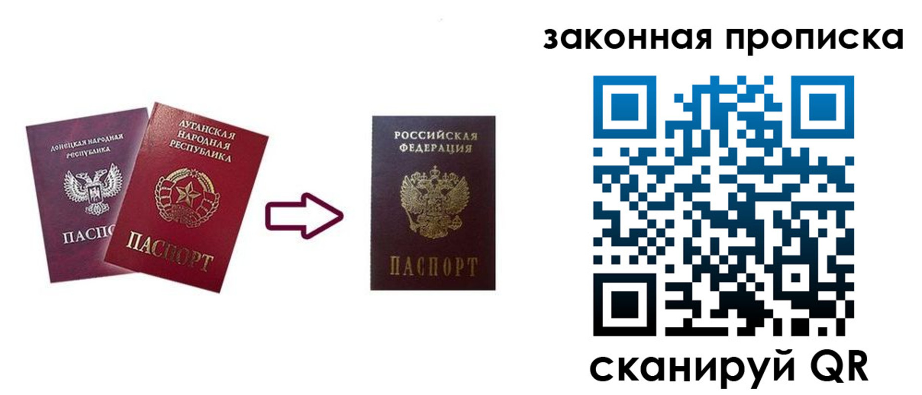 прописка для военкомата в Перми